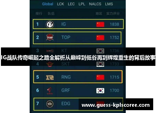 IG战队传奇崛起之路全解析从巅峰到低谷再到辉煌重生的背后故事